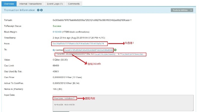 �������ǲ�-������ʱ�й�����