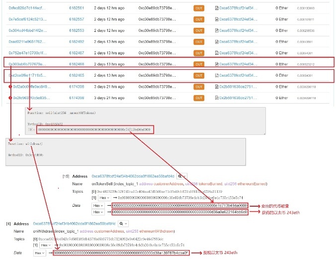 �������ǲ�-������ʱ�й�����