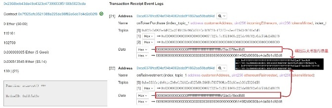 �������ǲ�-������ʱ�й�����