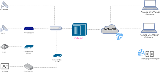 �������ǲ�-������ʱ�й�����