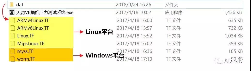 �������ǲ�-������ʱ�й�����