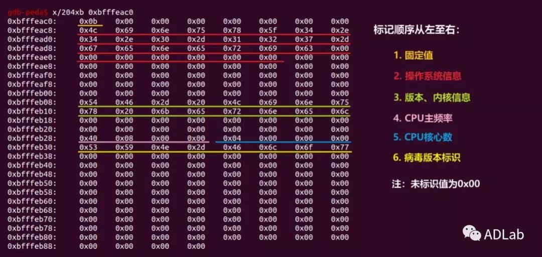 �������ǲ�-������ʱ�й�����