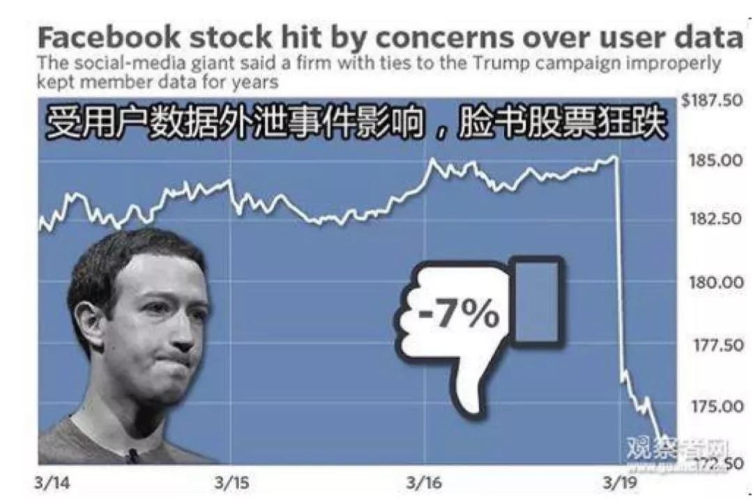 �������ǲ�-������ʱ�й�����