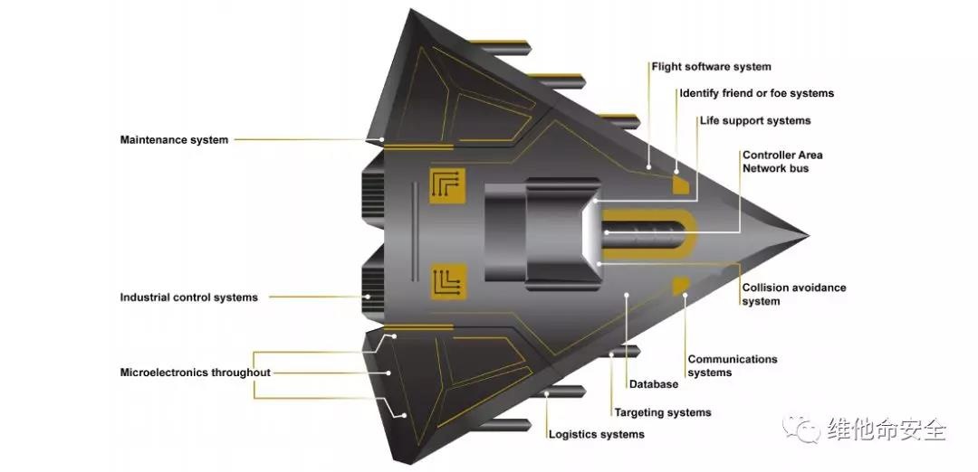 �������ǲ�-������ʱ�й�����