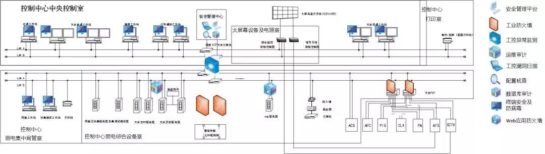 �������ǲ�-������ʱ�й�����