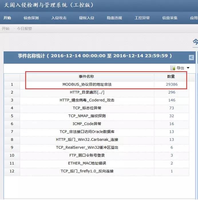 �������ǲ�-������ʱ�й�����