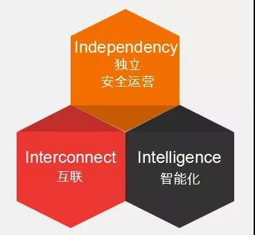 �������ǲ�-������ʱ�й�����