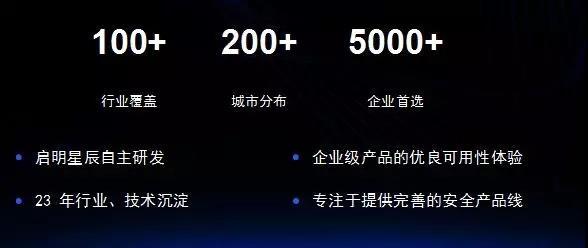 �������ǲ�-������ʱ�й�����