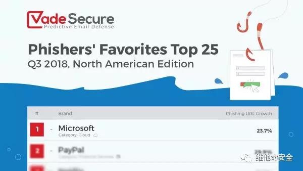 �������ǲ�-������ʱ�й�����