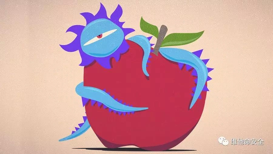 �������ǲ�-������ʱ�й�����