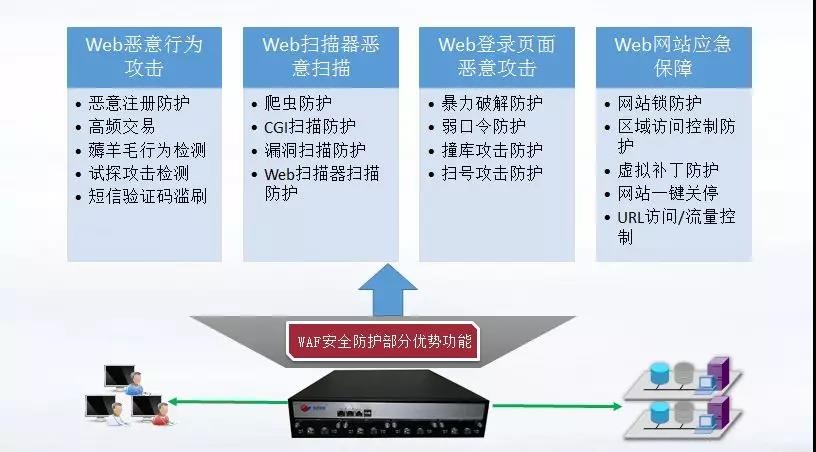 �������ǲ�-������ʱ�й�����