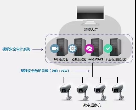 �������ǲ�-������ʱ�й�����