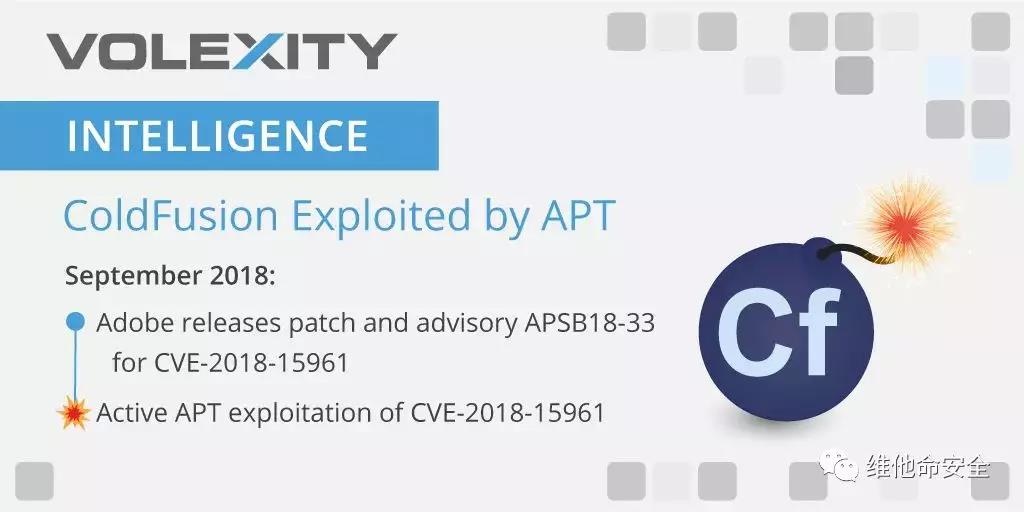 �������ǲ�-������ʱ�й�����