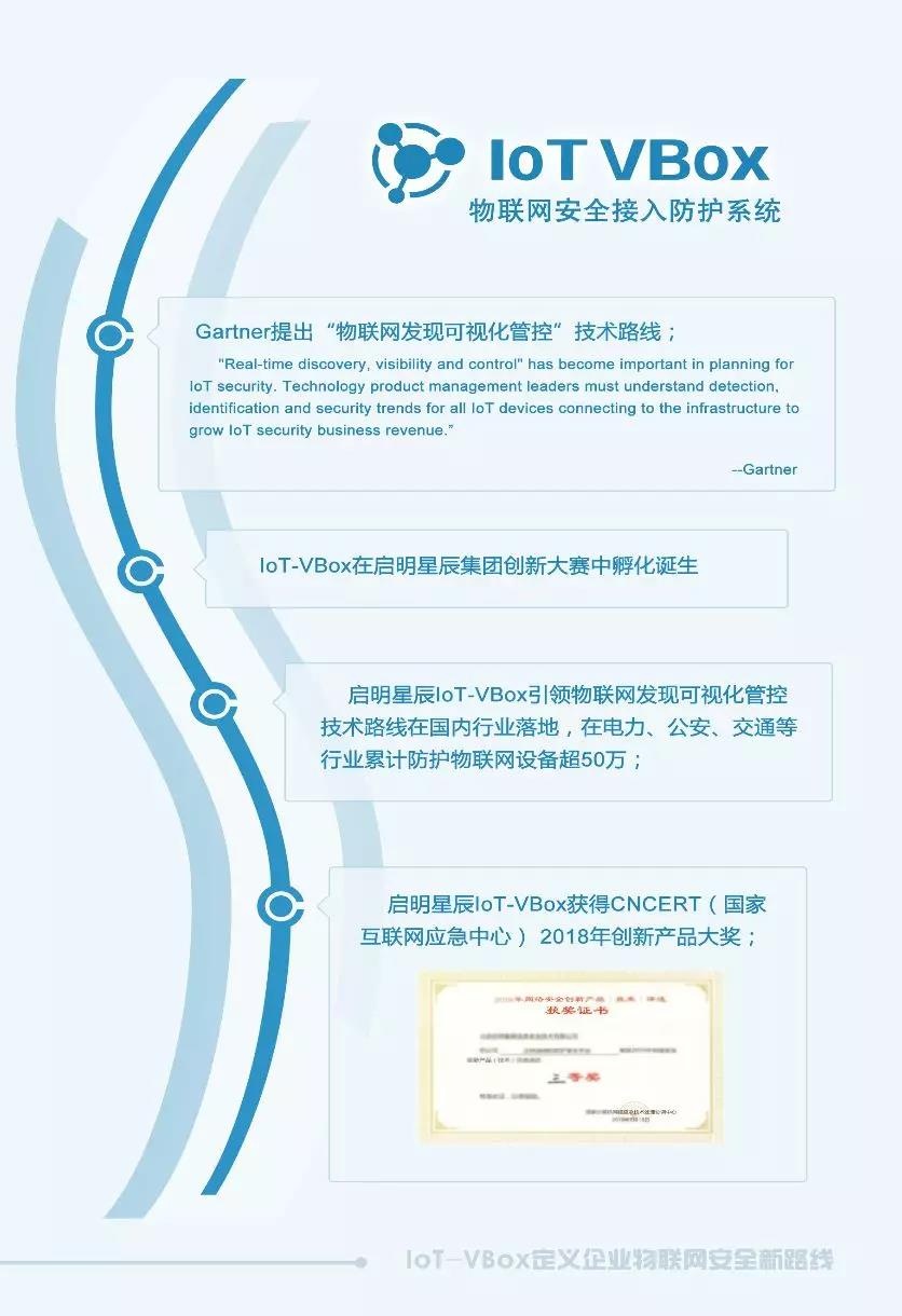 �������ǲ�-������ʱ�й�����