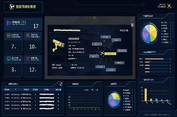 �������ǲ�-������ʱ�й�����