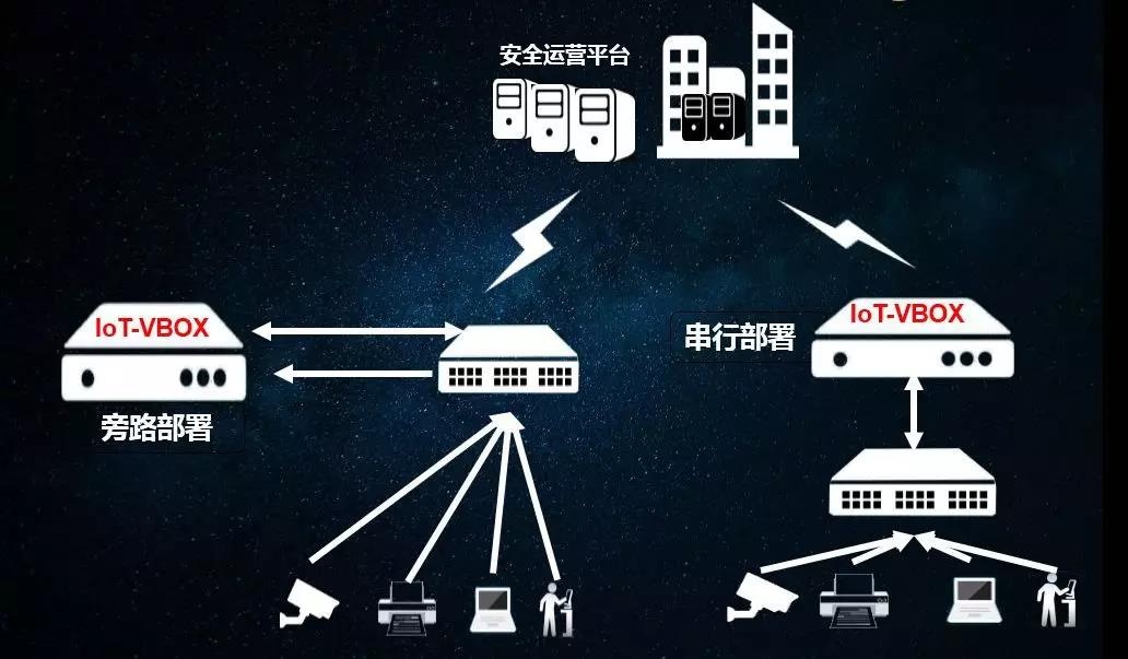 �������ǲ�-������ʱ�й�����