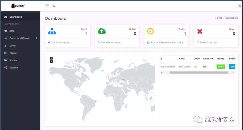 �������ǲ�-������ʱ�й�����