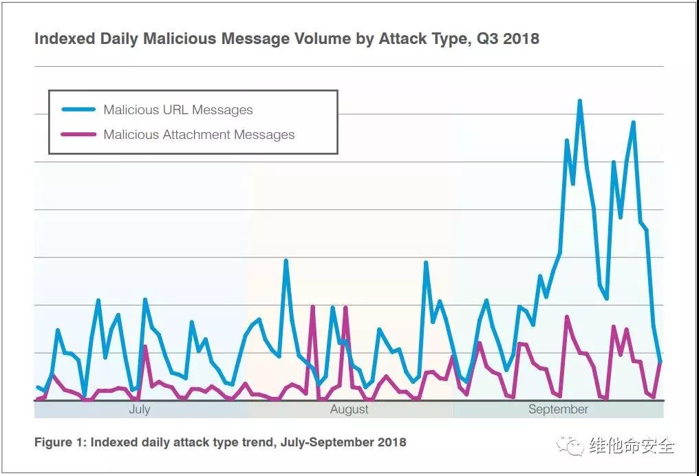 �������ǲ�-������ʱ�й�����