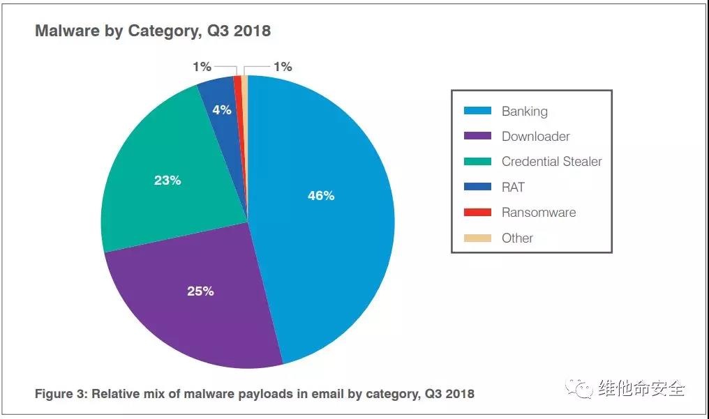 �������ǲ�-������ʱ�й�����