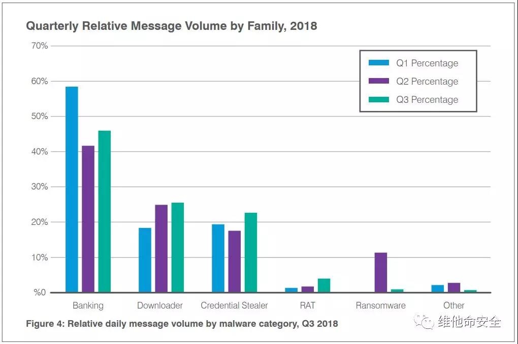 �������ǲ�-������ʱ�й�����