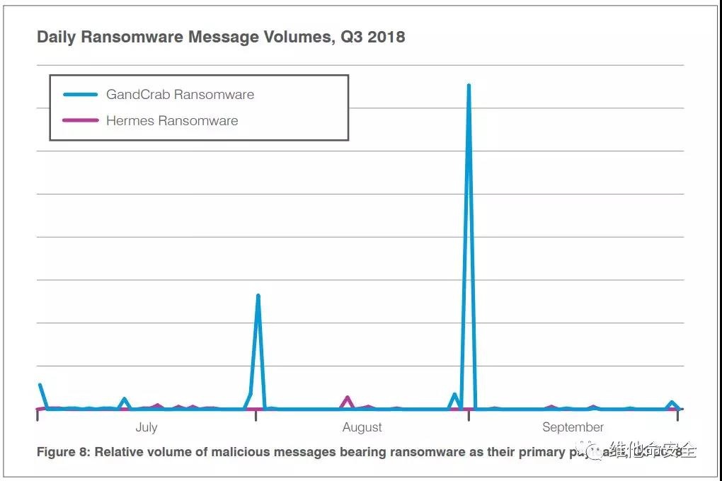 �������ǲ�-������ʱ�й�����