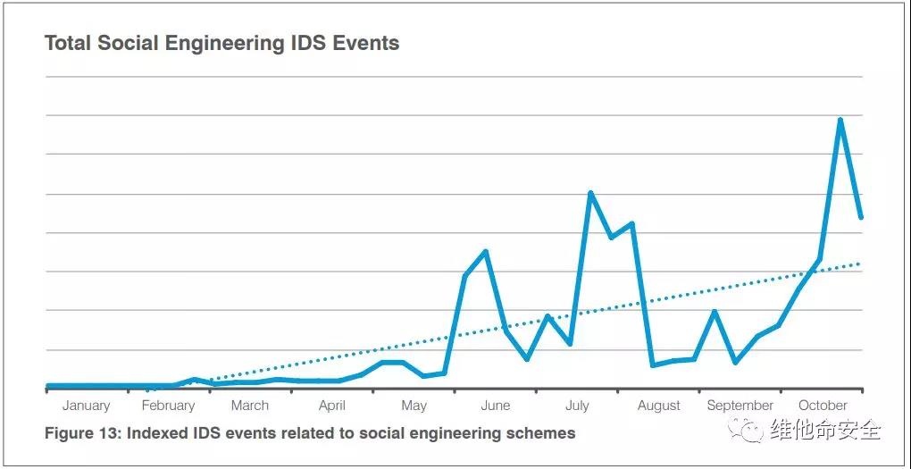 �������ǲ�-������ʱ�й�����