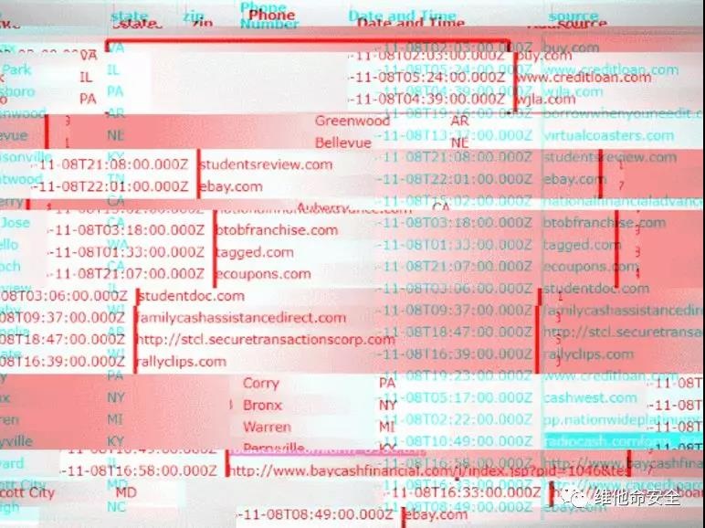 �������ǲ�-������ʱ�й�����