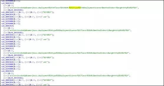 �������ǲ�-������ʱ�й�����