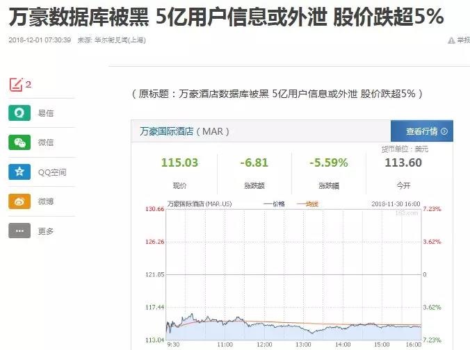 �������ǲ�-������ʱ�й�����