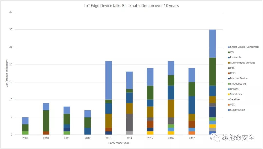 �������ǲ�-������ʱ�й�����