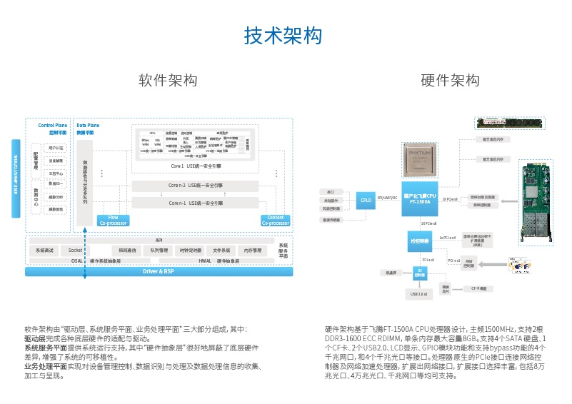 �������ǲ�-������ʱ�й�����