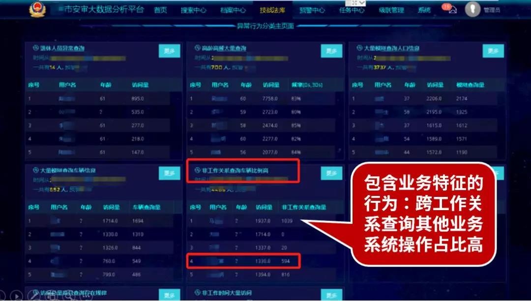 �������ǲ�-������ʱ�й�����