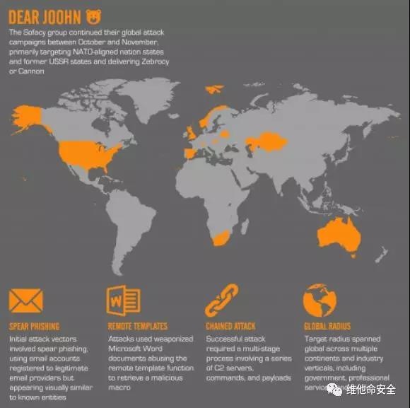 �������ǲ�-������ʱ�й�����