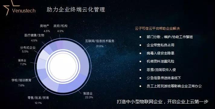 �������ǲ�-������ʱ�й�����