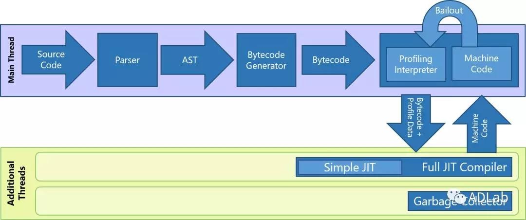 �������ǲ�-������ʱ�й�����