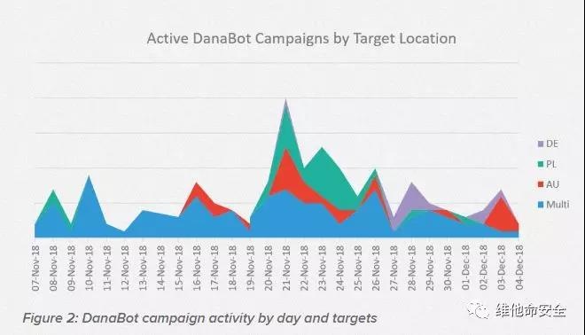 �������ǲ�-������ʱ�й�����