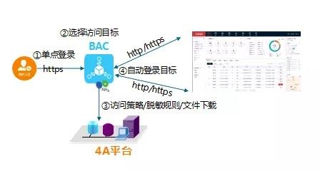 �������ǲ�-������ʱ�й�����