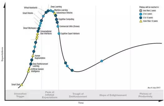 �������ǲ�-������ʱ�й�����