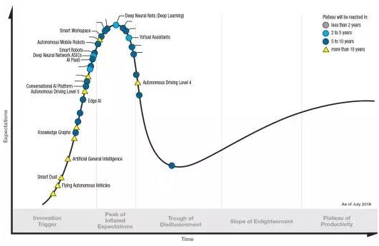 �������ǲ�-������ʱ�й�����