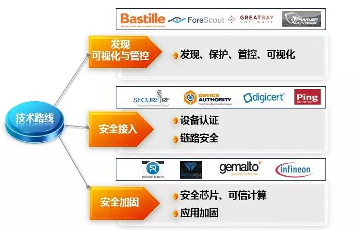 �������ǲ�-������ʱ�й�����