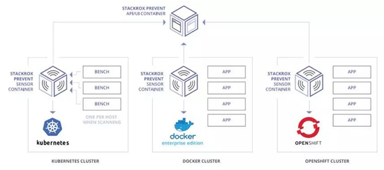 ÈËÉú¾ÍÊDz©-×ðÁú¿Ê±Öйú¹ÙÍø