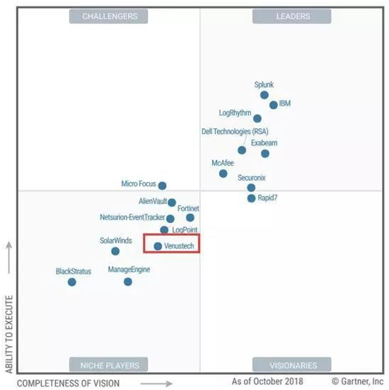 �������ǲ�-������ʱ�й�����