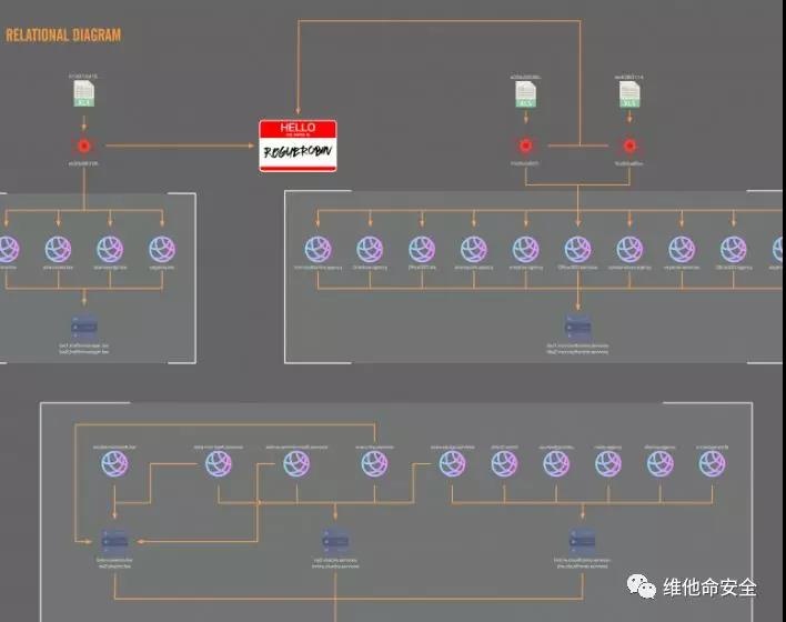 �������ǲ�-������ʱ�й�����