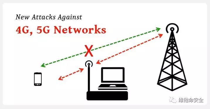 �������ǲ�-������ʱ�й�����