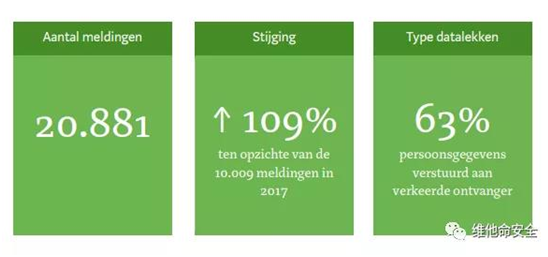 �������ǲ�-������ʱ�й�����