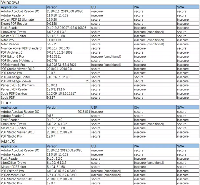 �������ǲ�-������ʱ�й�����