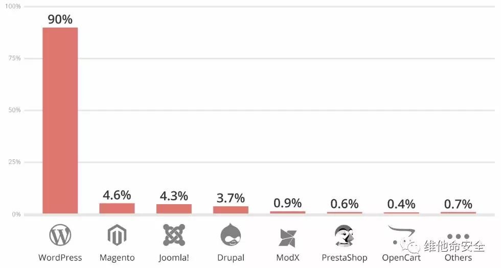 �������ǲ�-������ʱ�й�����