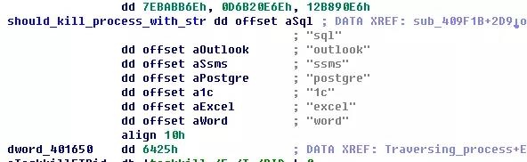 �������ǲ�-������ʱ�й�����