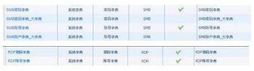 �������ǲ�-������ʱ�й�����