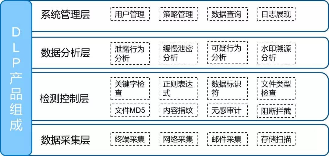 �������ǲ�-������ʱ�й�����